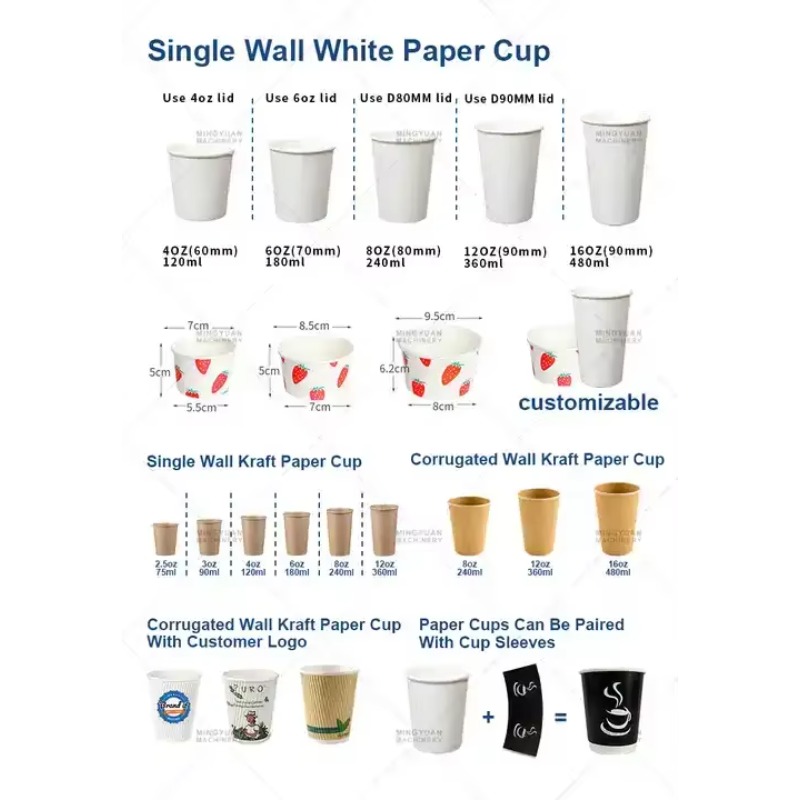 高速紙コップ製造機 コーヒー・紅茶用紙コップ成形機 二重壁紙 - Wallpaper Coffee And Tea のレビューと価格